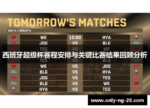 西班牙超级杯赛程安排与关键比赛结果回顾分析 西班牙超级杯赛程安排与关键比赛结果回顾分析