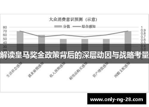 解读皇马奖金政策背后的深层动因与战略考量