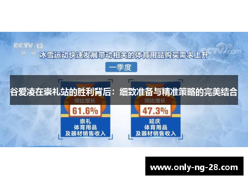 谷爱凌在崇礼站的胜利背后：细致准备与精准策略的完美结合