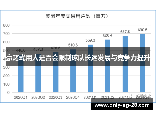 豪赌式用人是否会限制球队长远发展与竞争力提升