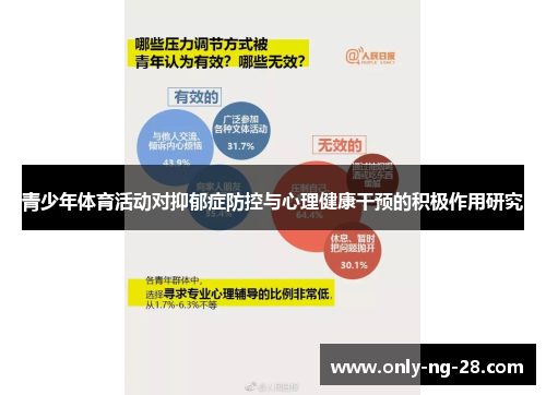 青少年体育活动对抑郁症防控与心理健康干预的积极作用研究 青少年体育活动对抑郁症防控与心理健康干预的积极作用研究