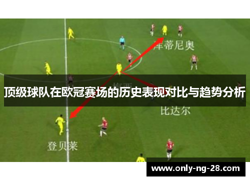 顶级球队在欧冠赛场的历史表现对比与趋势分析 顶级球队在欧冠赛场的历史表现对比与趋势分析