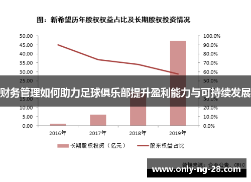 财务管理如何助力足球俱乐部提升盈利能力与可持续发展 财务管理如何助力足球俱乐部提升盈利能力与可持续发展