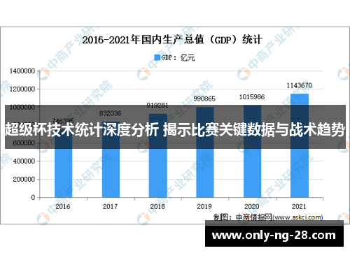 超级杯技术统计深度分析 揭示比赛关键数据与战术趋势