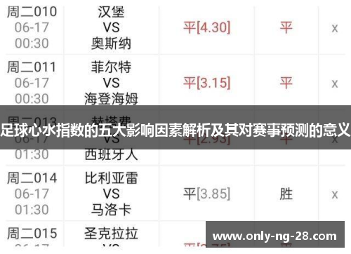 足球心水指数的五大影响因素解析及其对赛事预测的意义