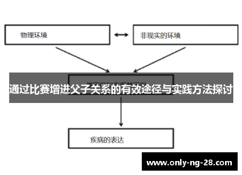 通过比赛增进父子关系的有效途径与实践方法探讨