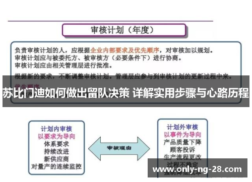苏比门迪如何做出留队决策 详解实用步骤与心路历程