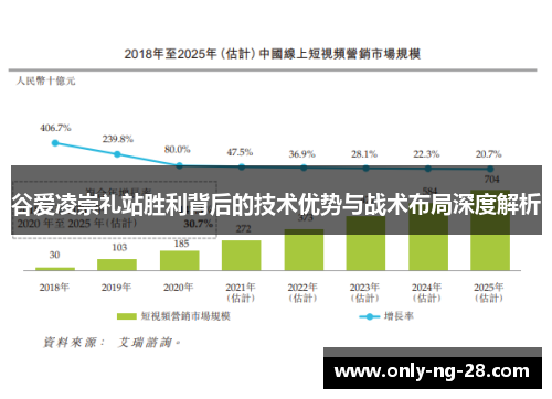 谷爱凌崇礼站胜利背后的技术优势与战术布局深度解析 谷爱凌崇礼站胜利背后的技术优势与战术布局深度解析