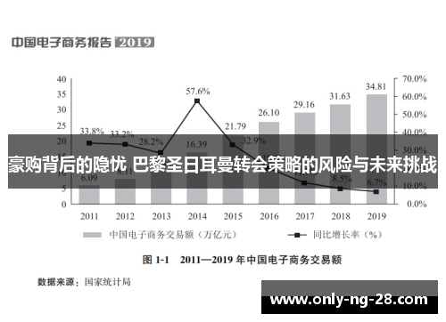 豪购背后的隐忧 巴黎圣日耳曼转会策略的风险与未来挑战 豪购背后的隐忧 巴黎圣日耳曼转会策略的风险与未来挑战