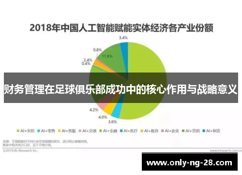 财务管理在足球俱乐部成功中的核心作用与战略意义 财务管理在足球俱乐部成功中的核心作用与战略意义