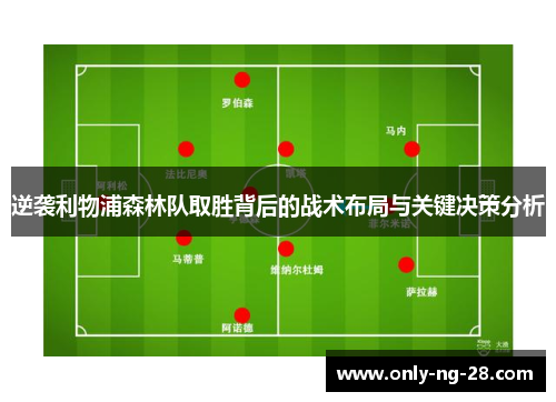 逆袭利物浦森林队取胜背后的战术布局与关键决策分析 逆袭利物浦森林队取胜背后的战术布局与关键决策分析